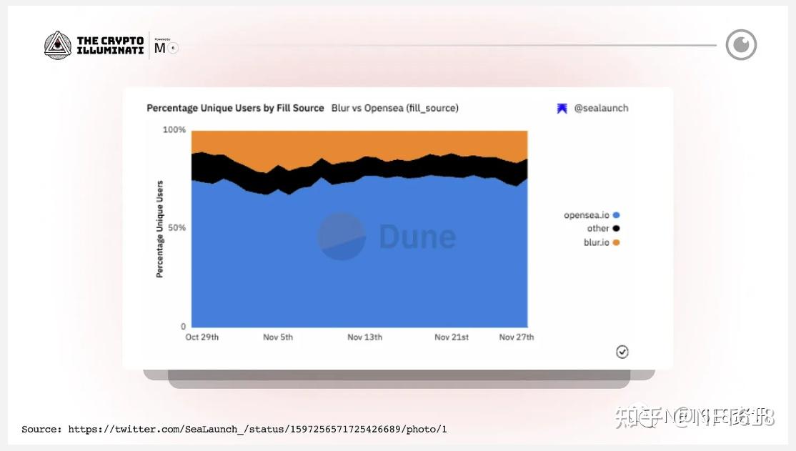 钱包使用教程_im钱包怎么使用opensea_钱包使用方法