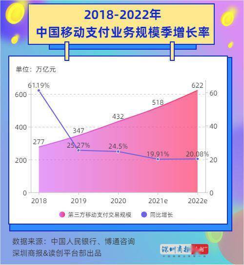 imtoken操作流程_操作流程图怎么制作_操作流程图及文字说明
