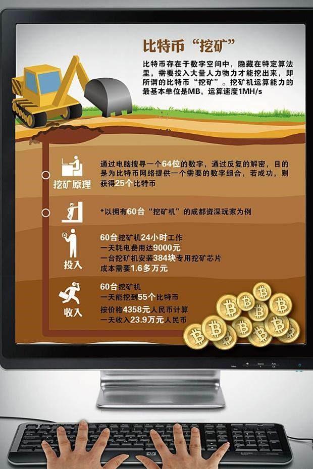 im钱包怎么创建自己的代币_钱包里的代币怎么交易_钱包创建教程