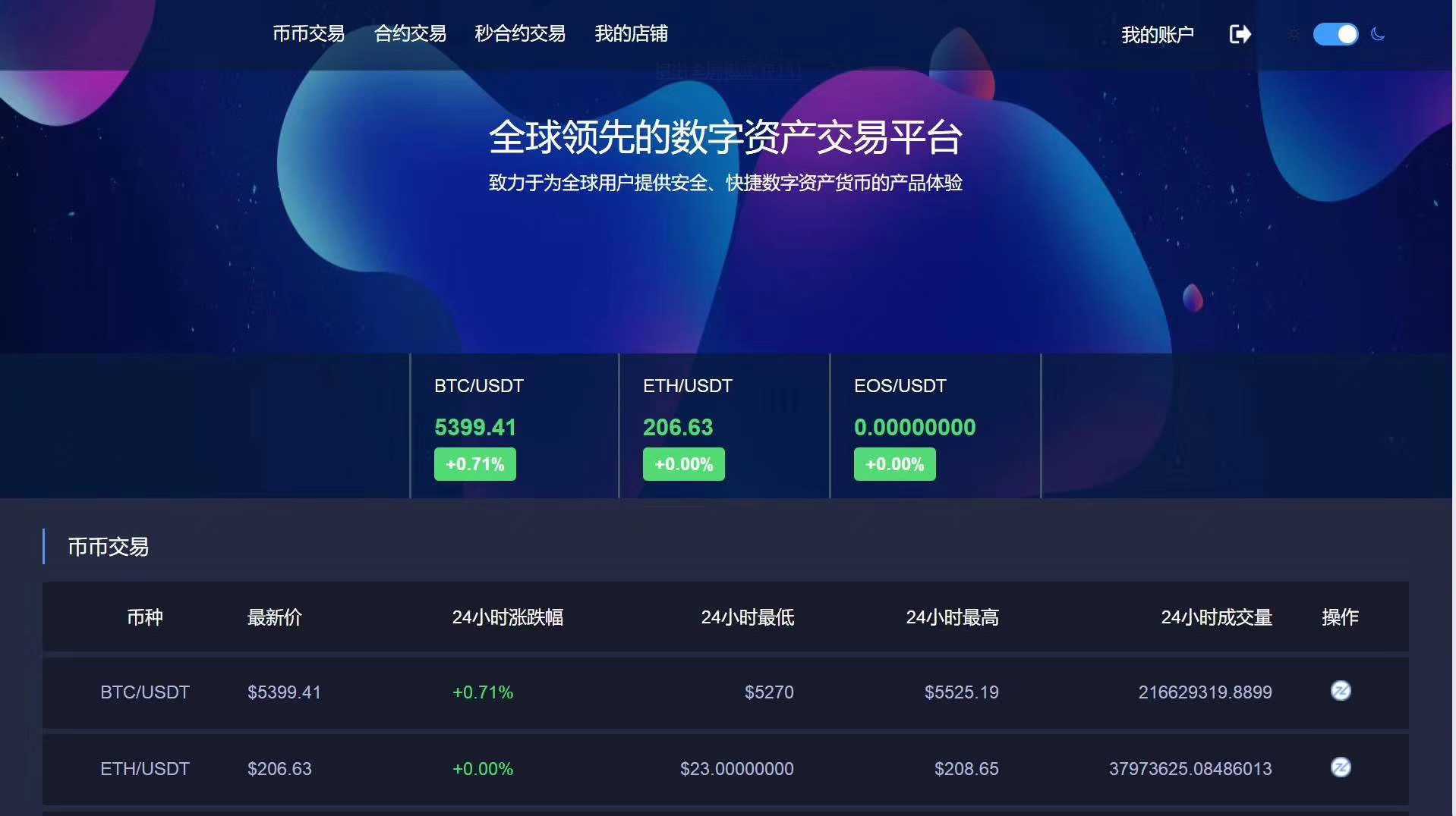 imtoken2.0使用教程-imToken2.0 数字钱包使用指南：轻松管理你的数字货币资产