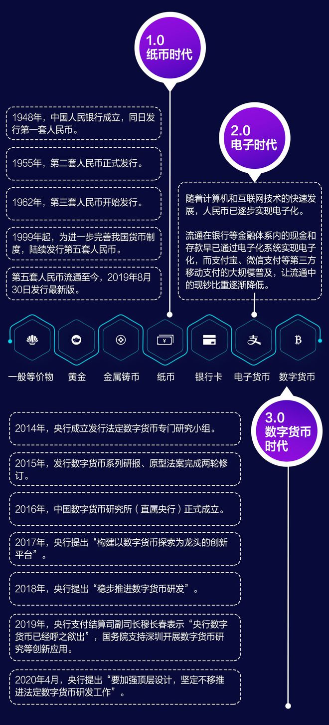 下载imtoken钱包地址_下载imtoken钱包官网_imtoken下载ap