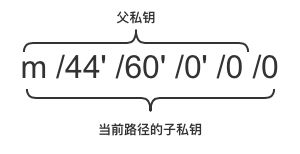 imtoken怎么卖出eth,如何使用imToke卖出ETH？