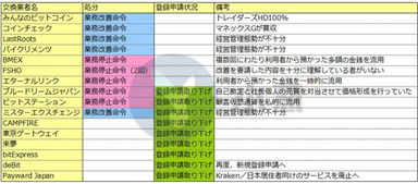 日本加密货币收益怎么样,高税率下的市场挑战与机遇