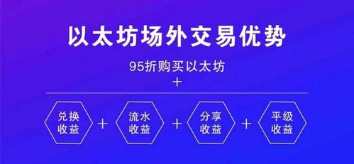 匿名者anonymous以太坊交易平台,揭秘匿名者anonymous以太坊交易平台的神秘面纱