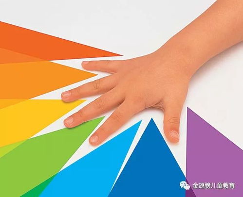 金手指游戏修改器 