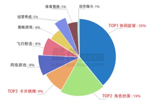 786cc棋牌游戏大厅下载安装 