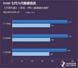 乐玩游戏盒子下载 