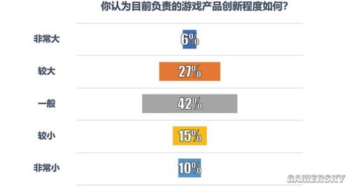 泡泡大作战游戏手机游戏 